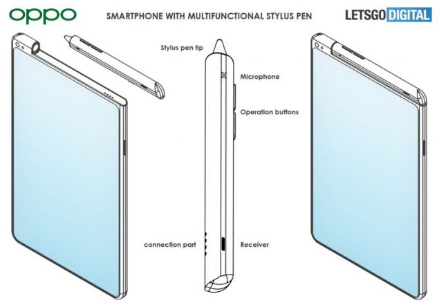 oppo smartphone brevetto stylus