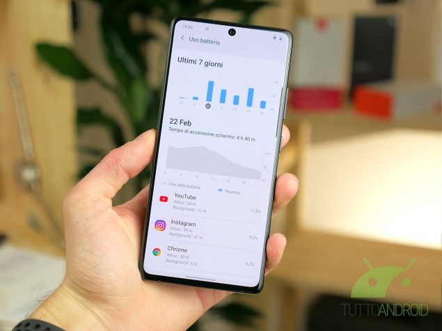 Samsung Galaxy S10 Lite batteria