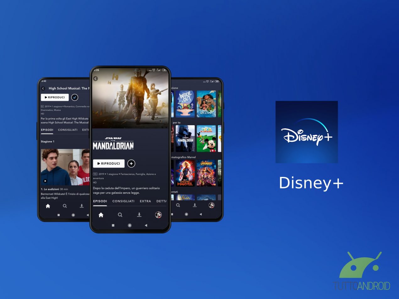 Su Quanti Dispositivi Posso Vedere Disney Plus
