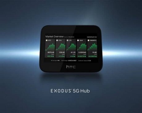 HTC Exodus 5G Hub