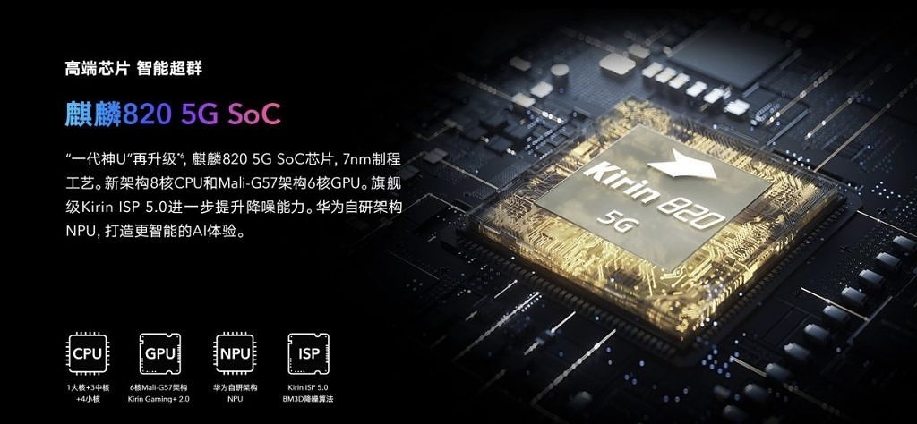 HiSilicon Kirin 820 5G