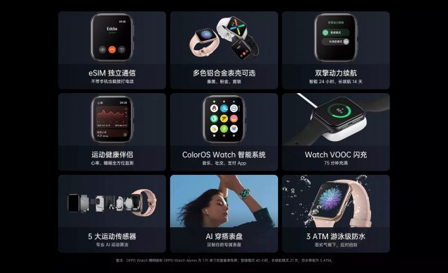 OPPO Watch funzioni