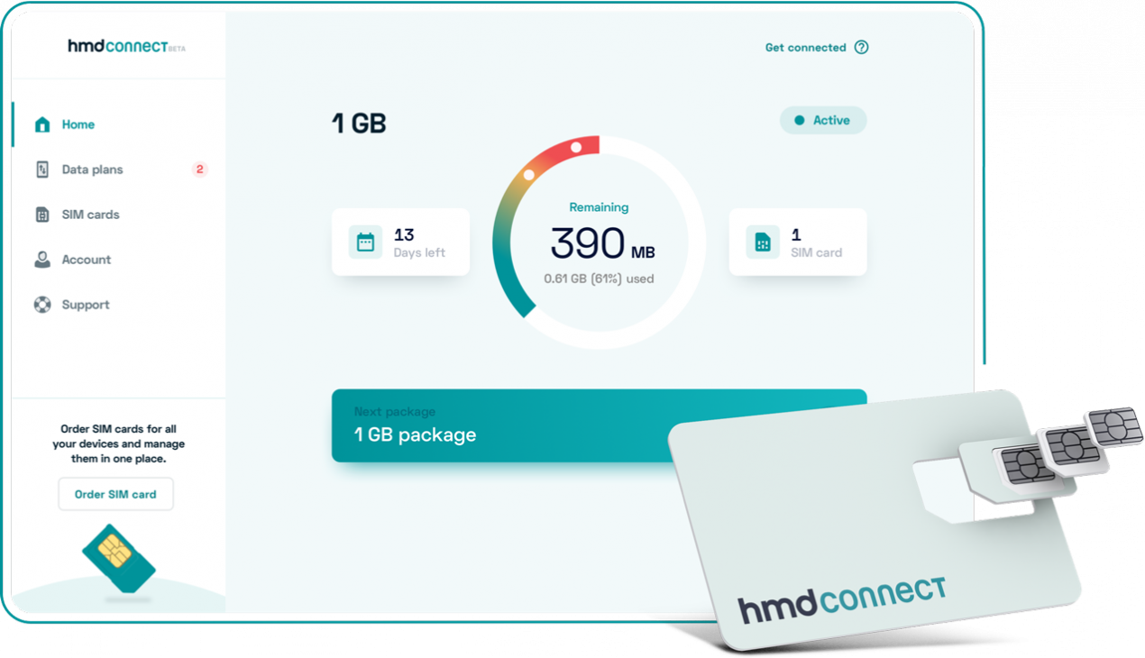 HMD Global lancia HMD Connect, una SIM dati per il roaming internazionale