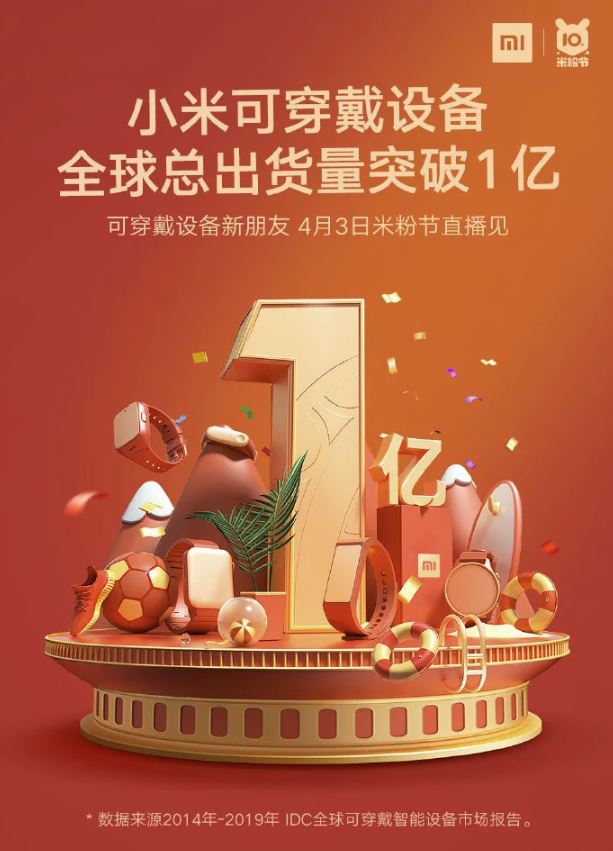 xiaomi vendite wearable 100 milioni mi band 5 poster