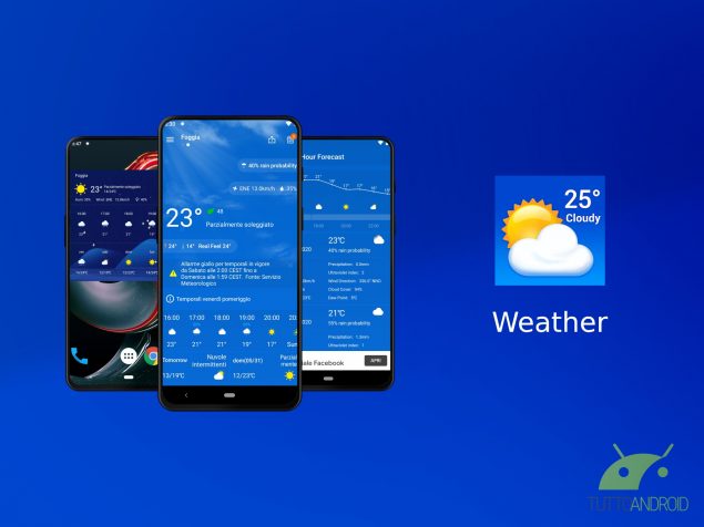 Weather