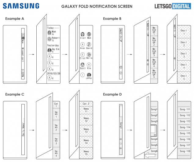 Samsung Galaxy Fold 2 brevetto
