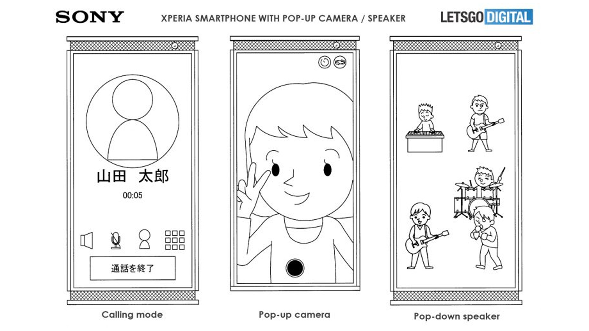 sony smartphone fotocamera speaker pop-up brevetto