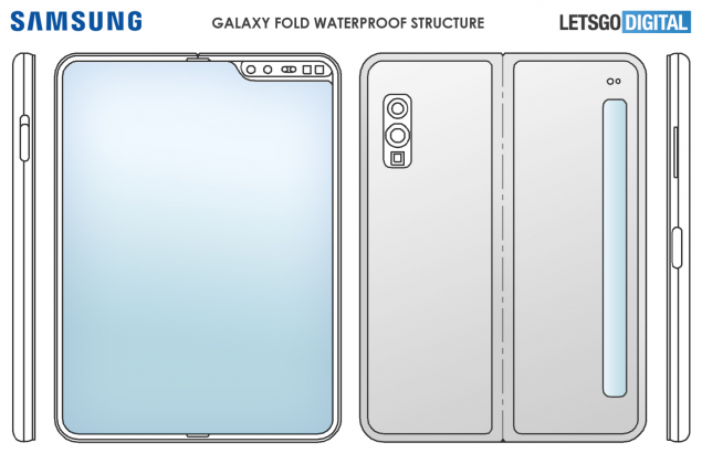 Samsung Galaxy Fold 2 brevetto