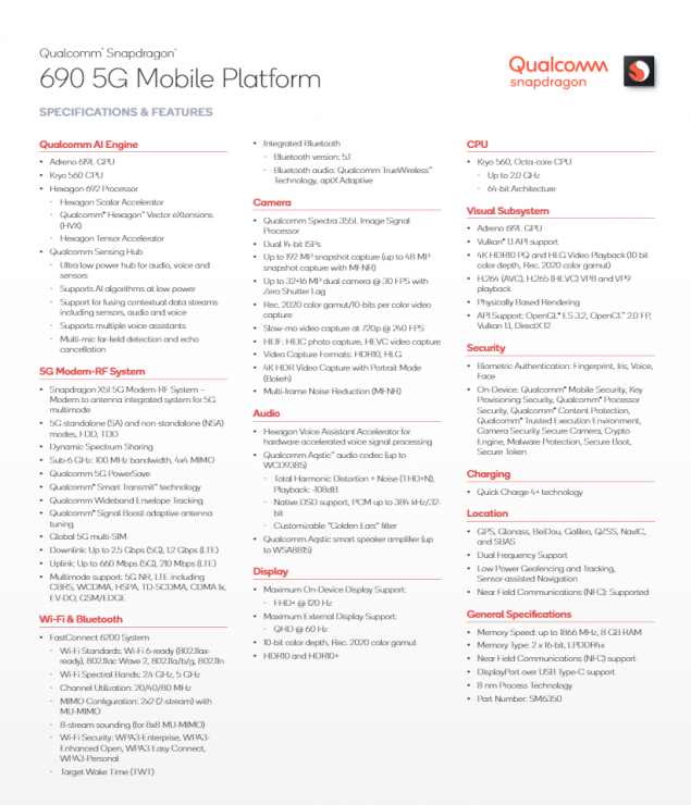 Qualcomm Snapdragon 690 5G specifiche