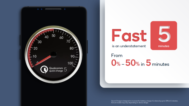 Qualcomm Quick Charge 5