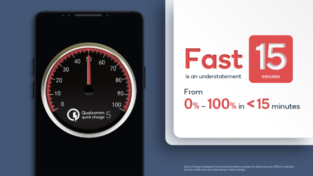 Qualcomm Quick Charge 5