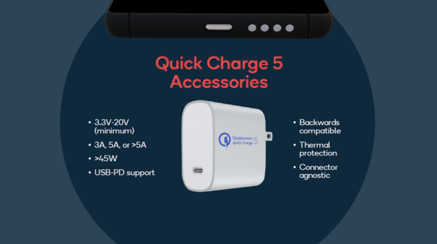 Qualcomm Quick Charge 5