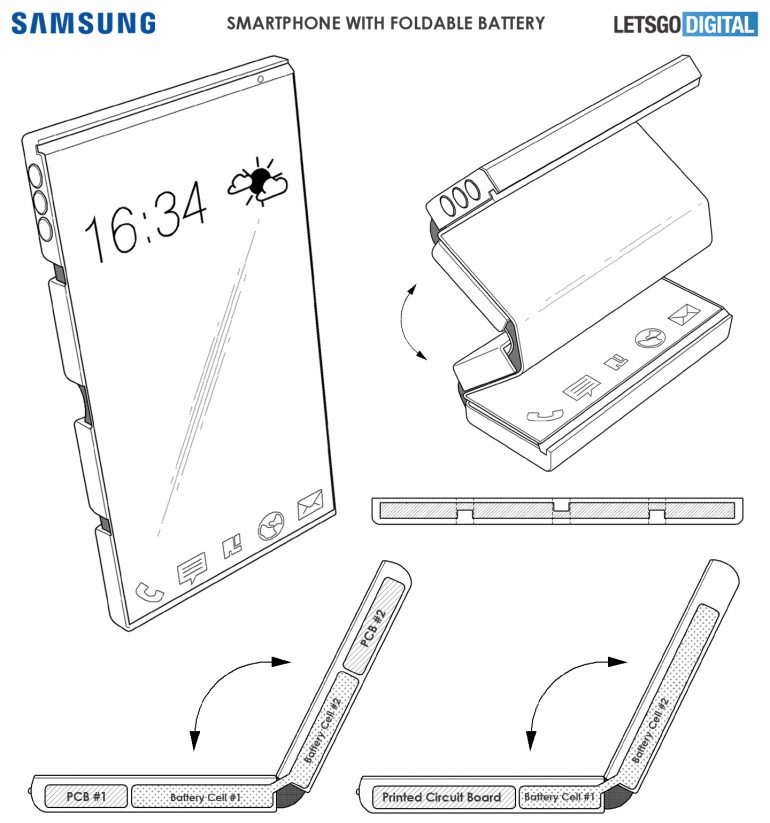 Samsung brevetto