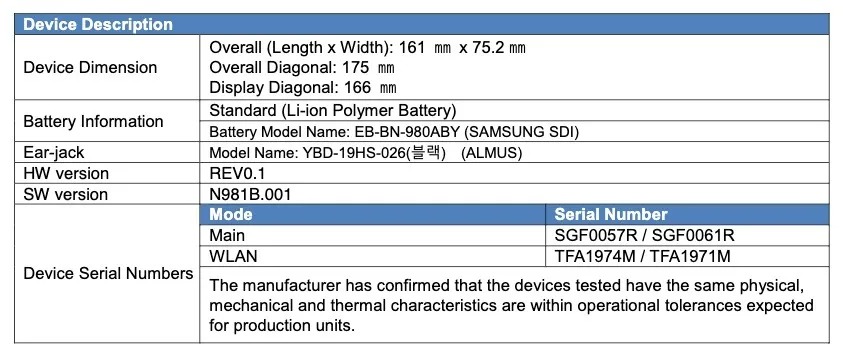 note 20 5g model number