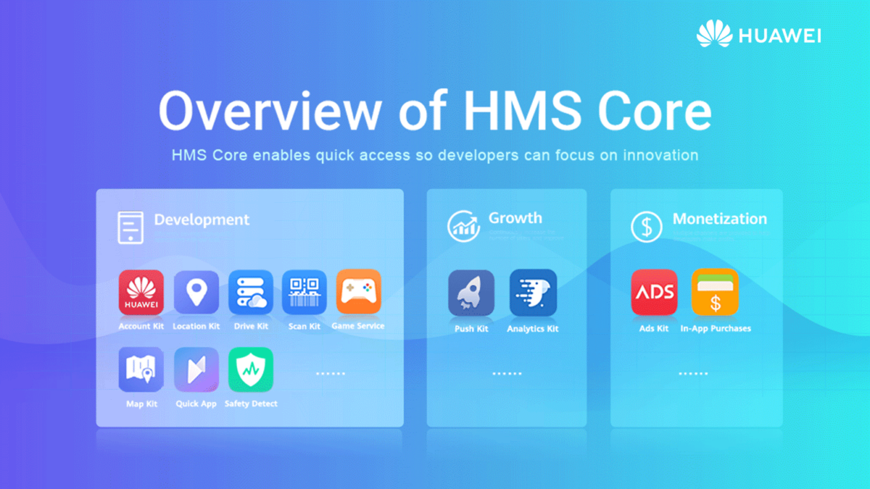 HMS Core: Cosa Sono E Come Funzionano - TuttoAndroid