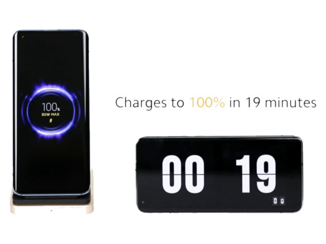 xiaomi ricarica wireless 80 w annuncio