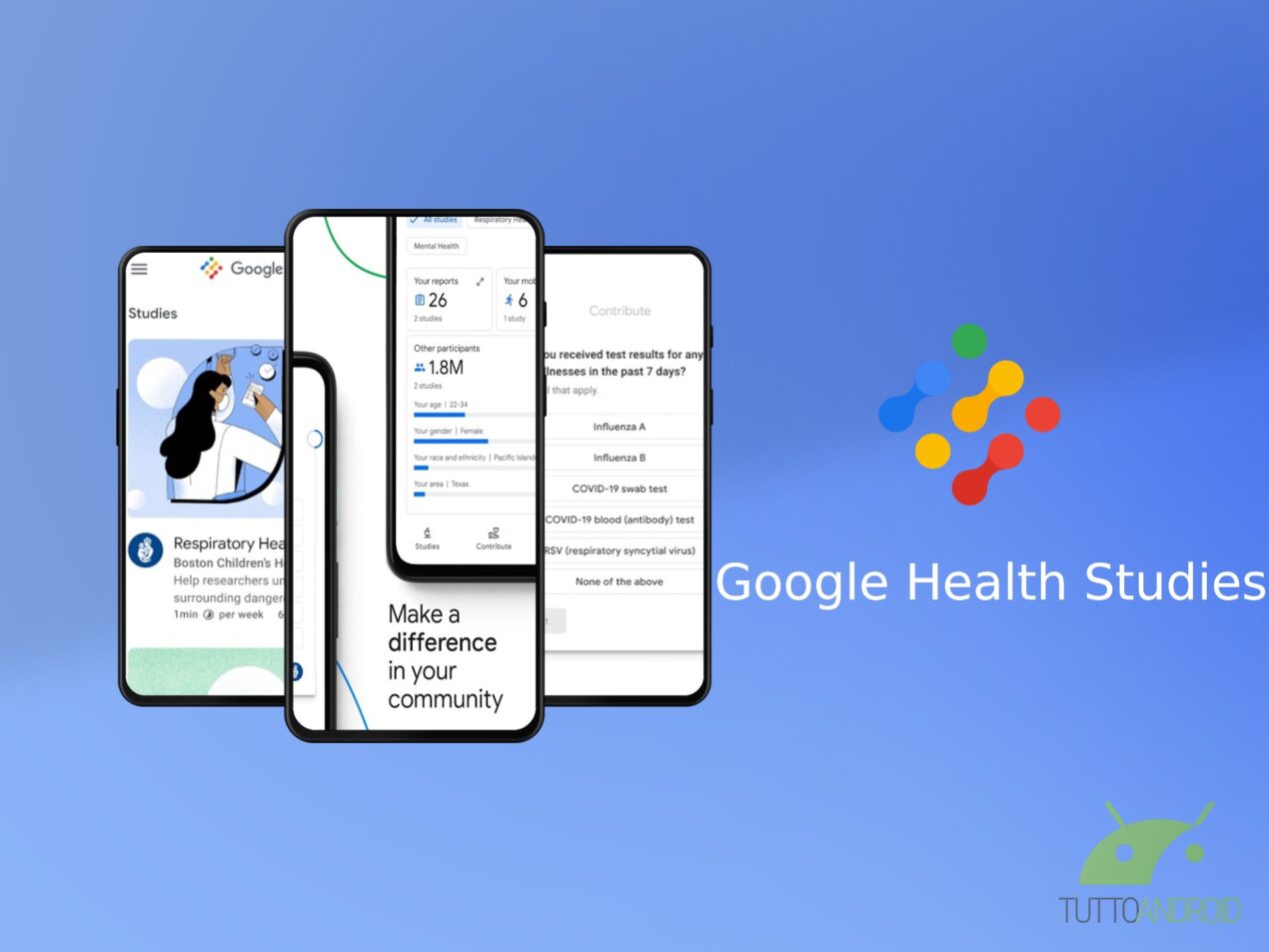 Russate o tossite nel sonno? Google lavora per rilevarlo su Pixel e Android