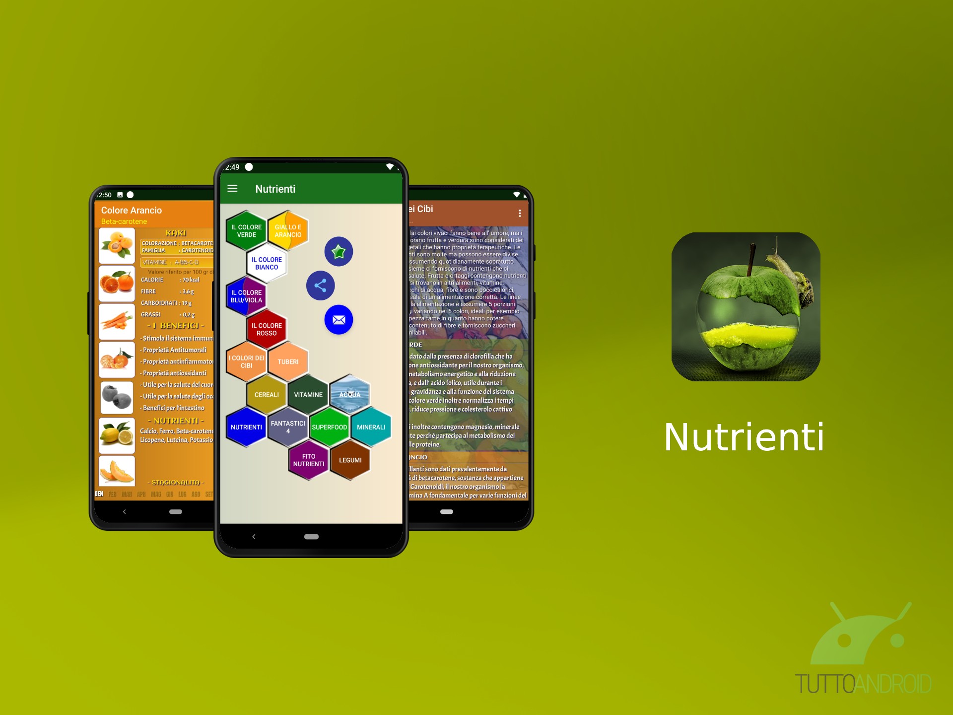 Nutrienti