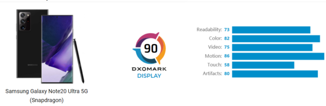 galaxy note 20 5g ultra specs