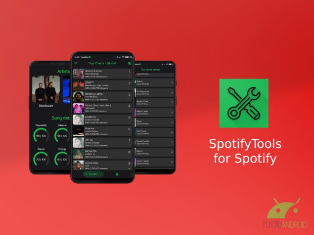 SpotifyTools
