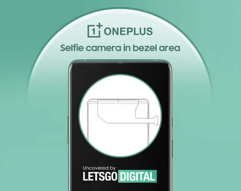 oneplus brevetto fotocamera cornice frontale