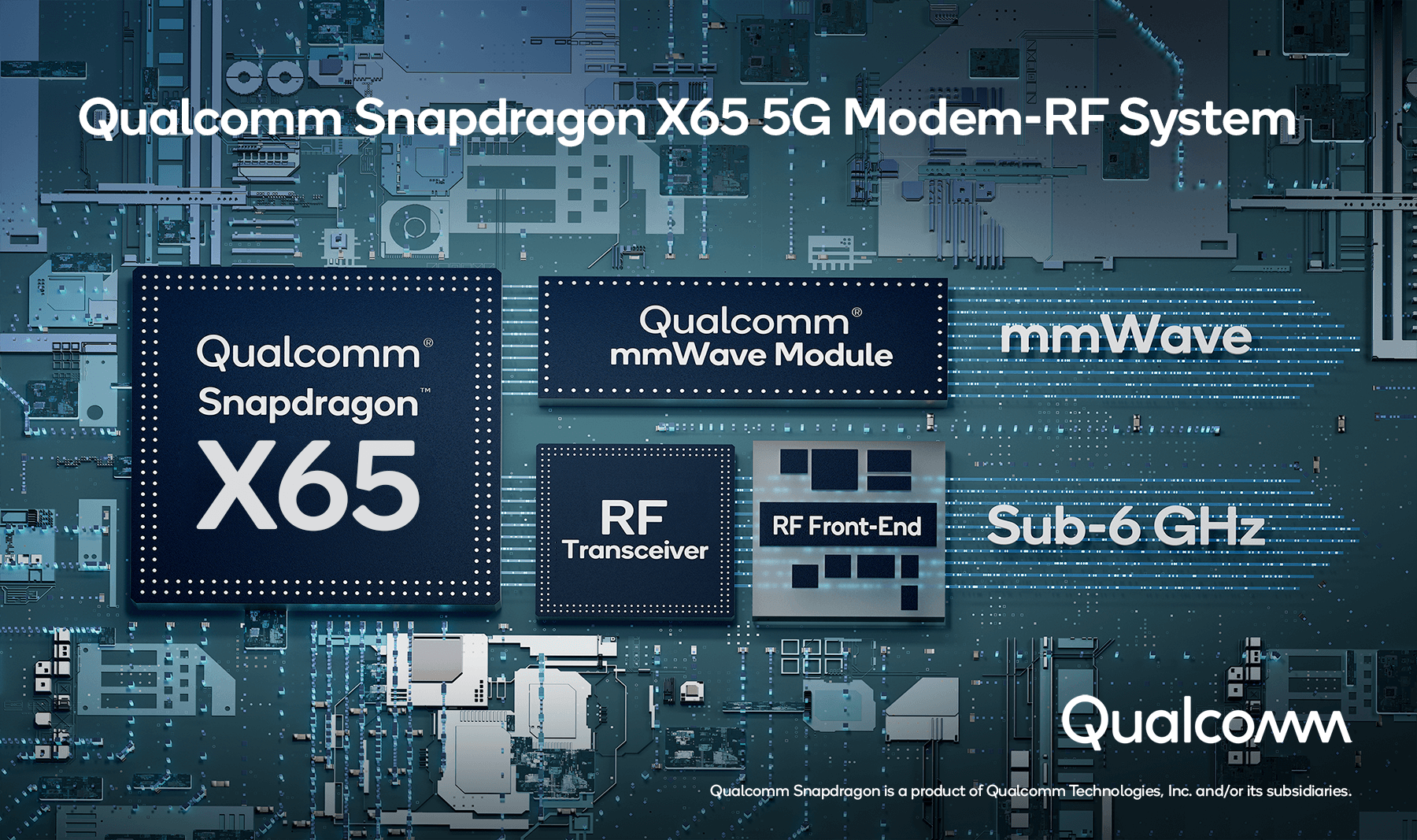 Qualcomm snapdragon x65 x62 5g modem novita feat