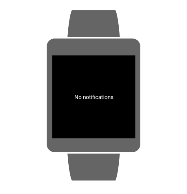 wear os notifications