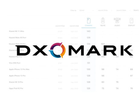 Dxomark filtri prezzo marca data di lancio feat
