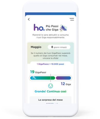 ho- mobile più passi che giga iniziativa