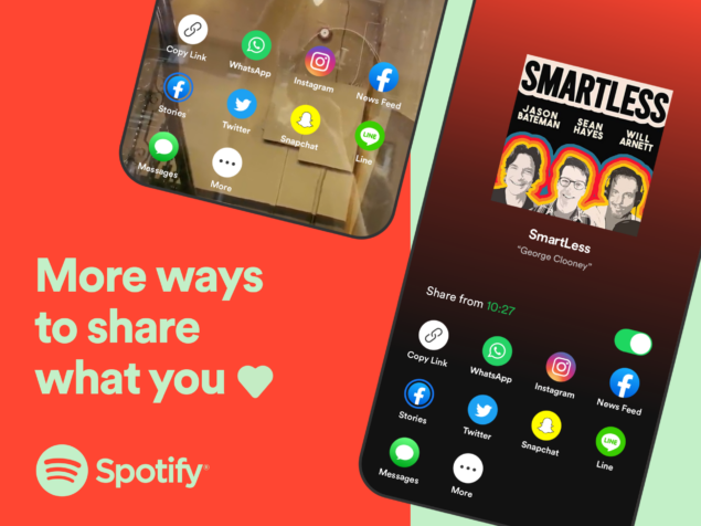 spotify condivisione mobile novità