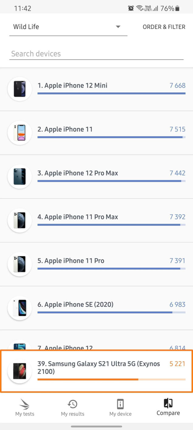exynos amd gpu benchmark
