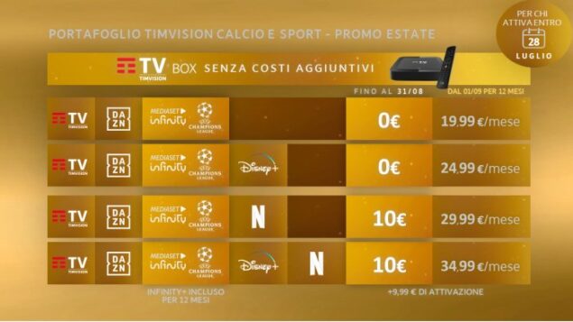 Offerte TIMVISION Calcio E Sport Con DAZN, Per Clienti TIM E Non Solo