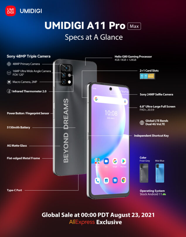 UMIDIGI A11 Pro Max