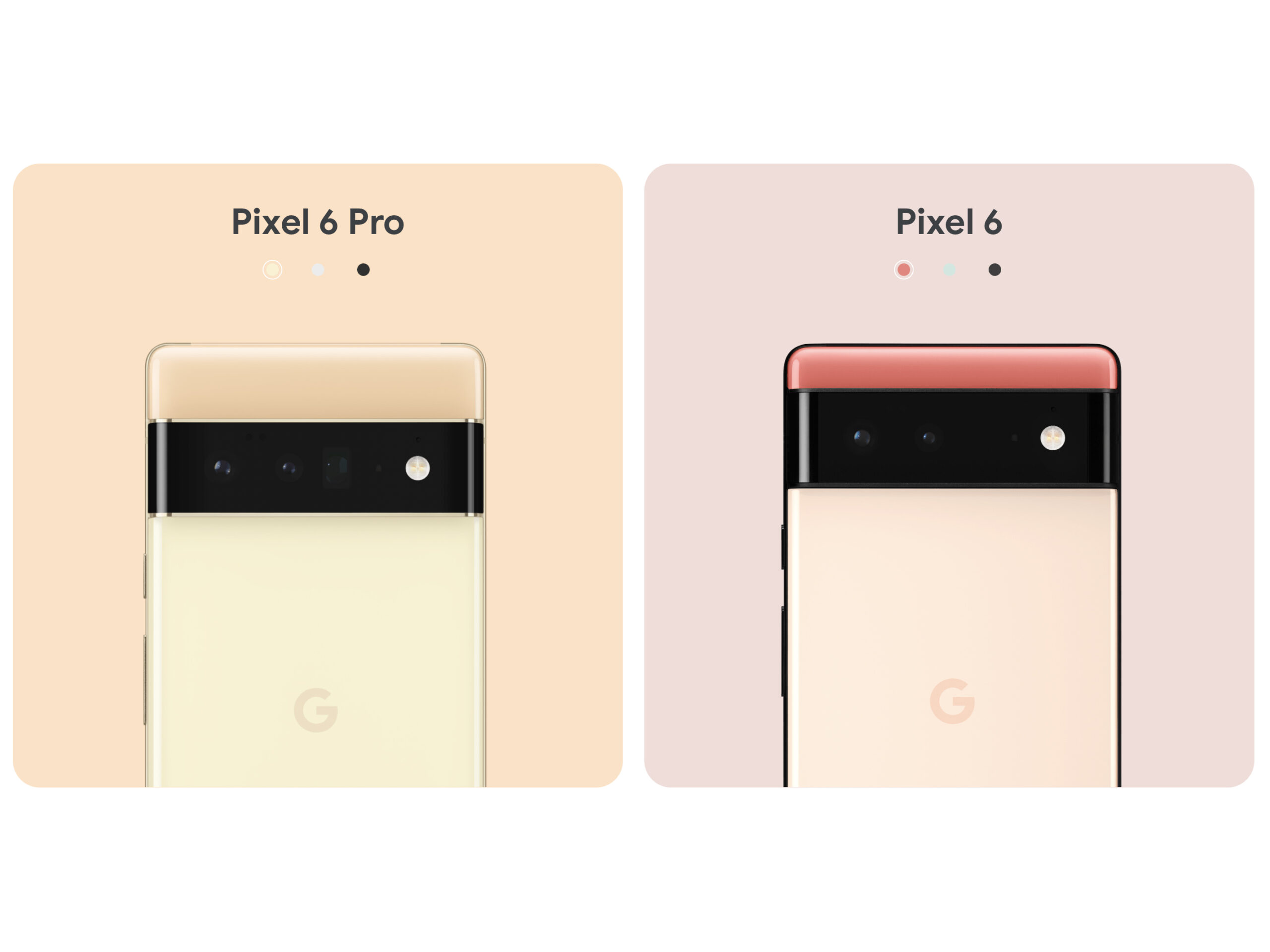 Google 6a. Pixel 6 Pro. Google Pixel 6 Pro Gold. Pixel 6 габариты. Pixel 6a толщина.