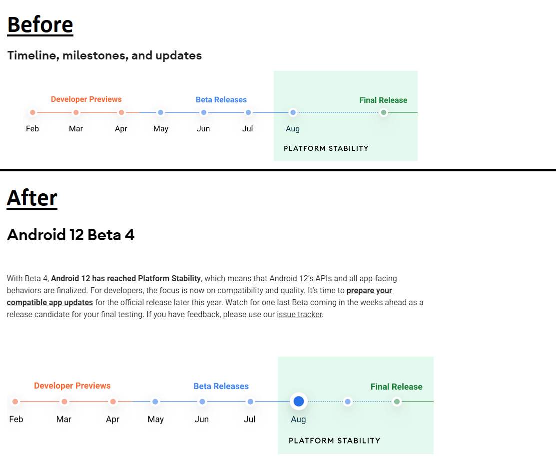 Platform version android. Android 12 Beta. Андроид 12 производительность. Бета-релиз. Даты выхода Android версий.