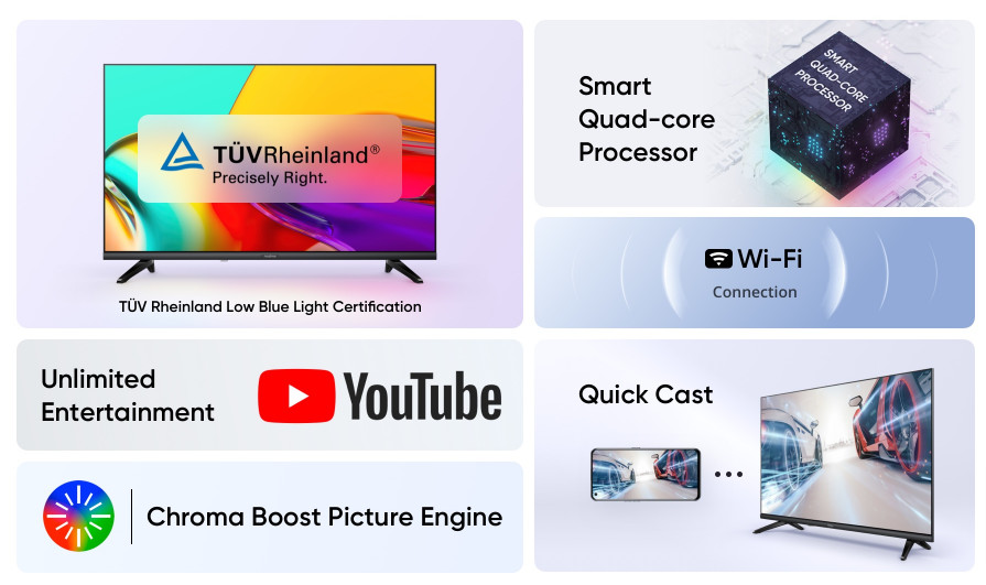 realme-Smart-TV-Neo-32-features