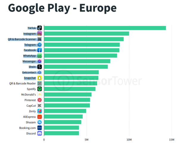 Google Play Store