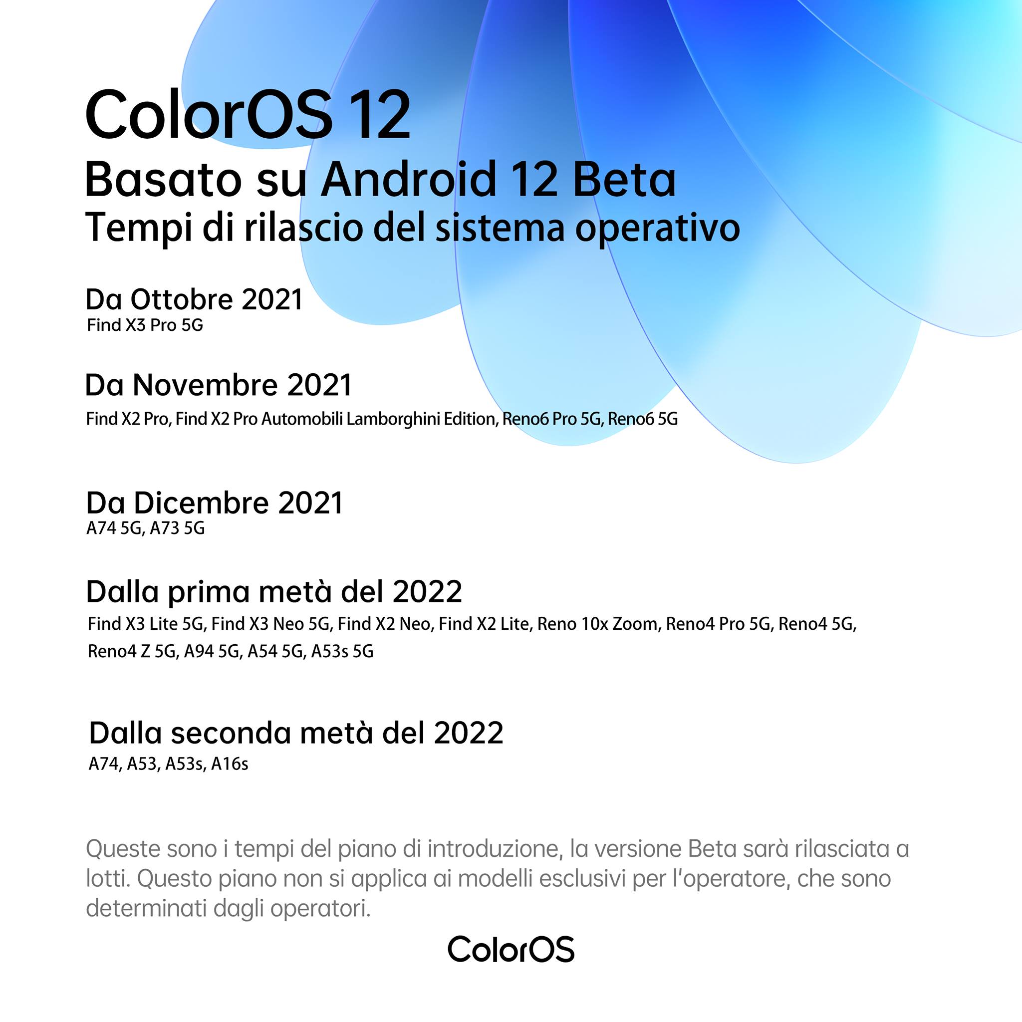 tempi rilascio OPPO ColorOS 12 Android 12 Beta