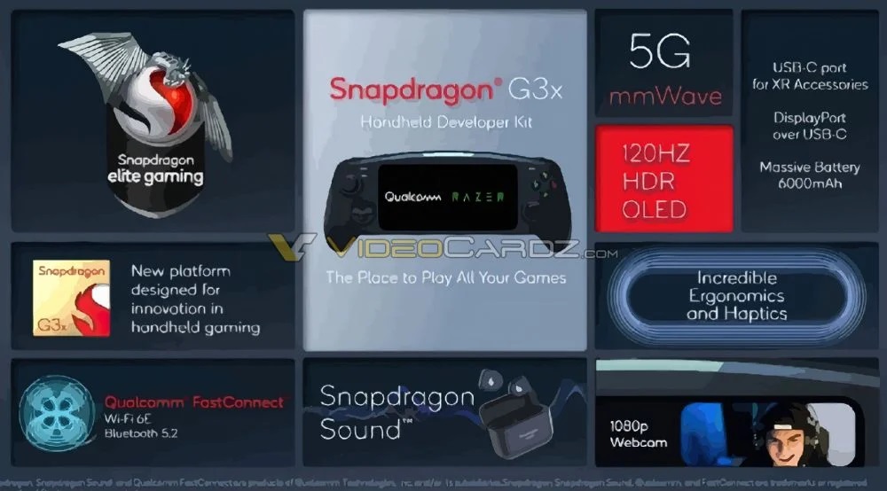 Qualcomm Snapdragon G3x slide trapelata