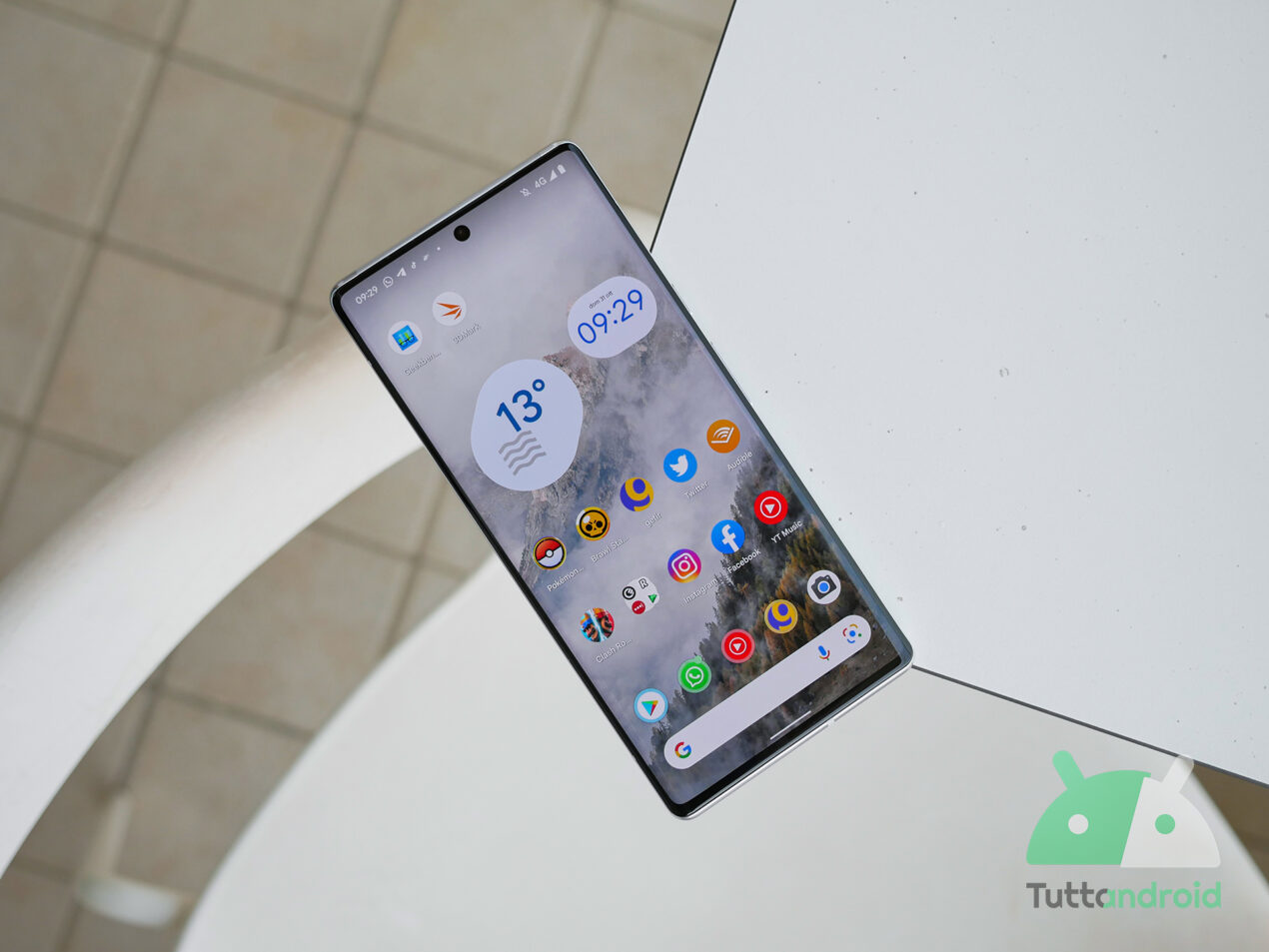 Ecco le pellicole protettive compatibili con il sensore di Google Pixel 6/6 Pro