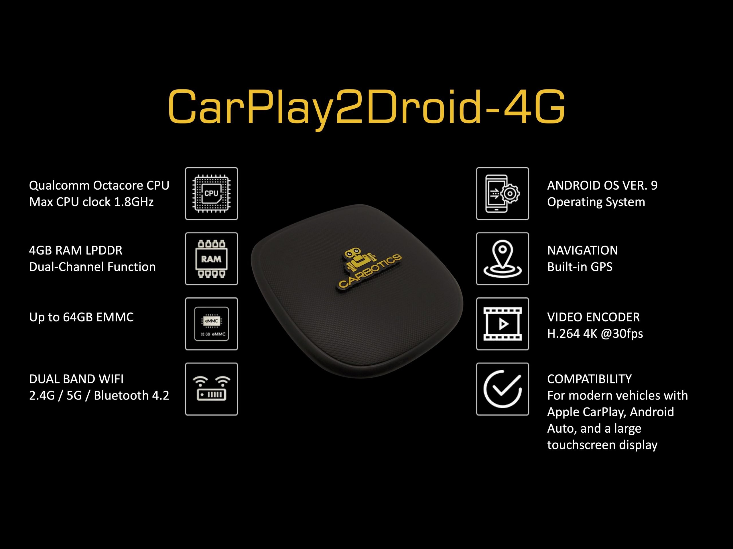 Carbotics CarPlay2Droid-4G