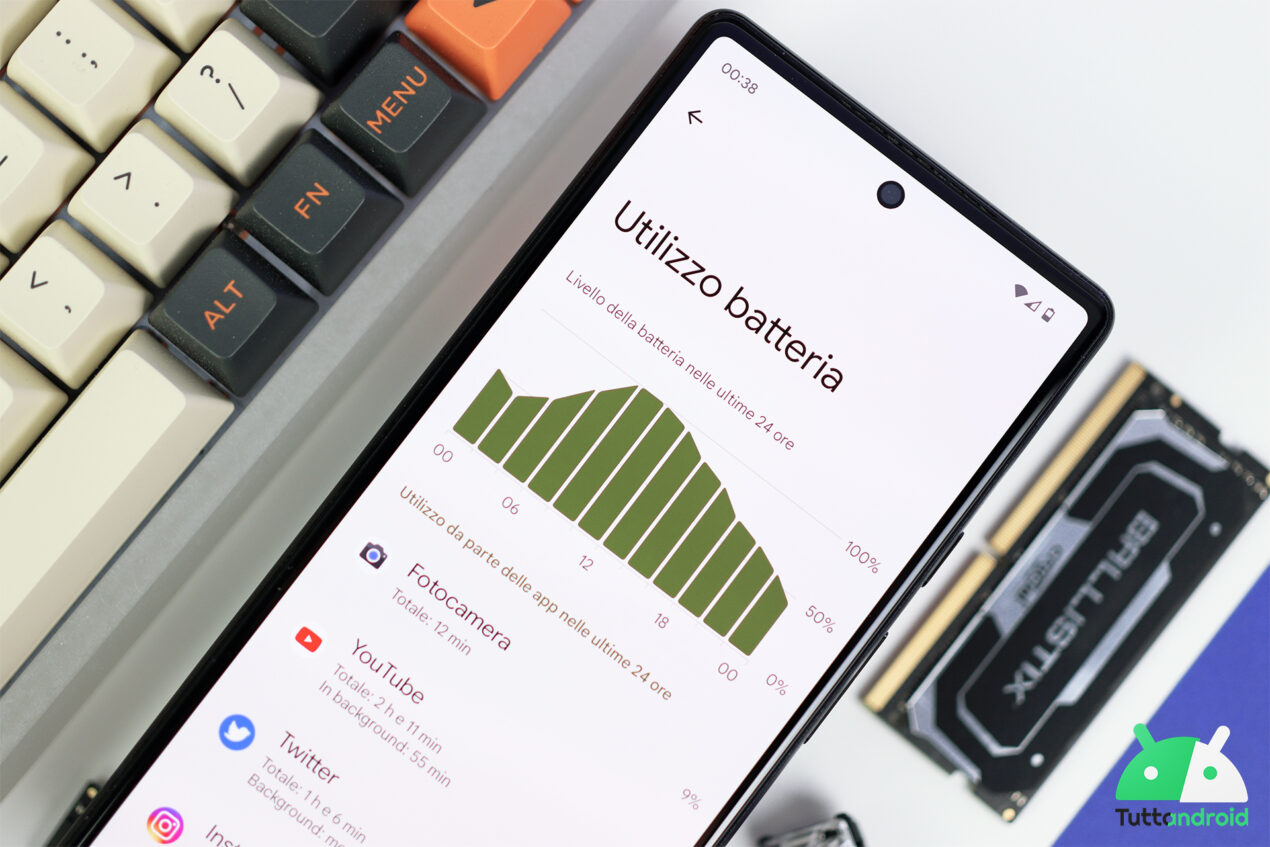 Queste applicazioni consumano un sacco di batteria e vi conviene che le disinstalliate
