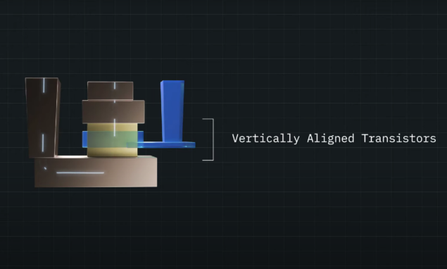 samsung ibm vtfet