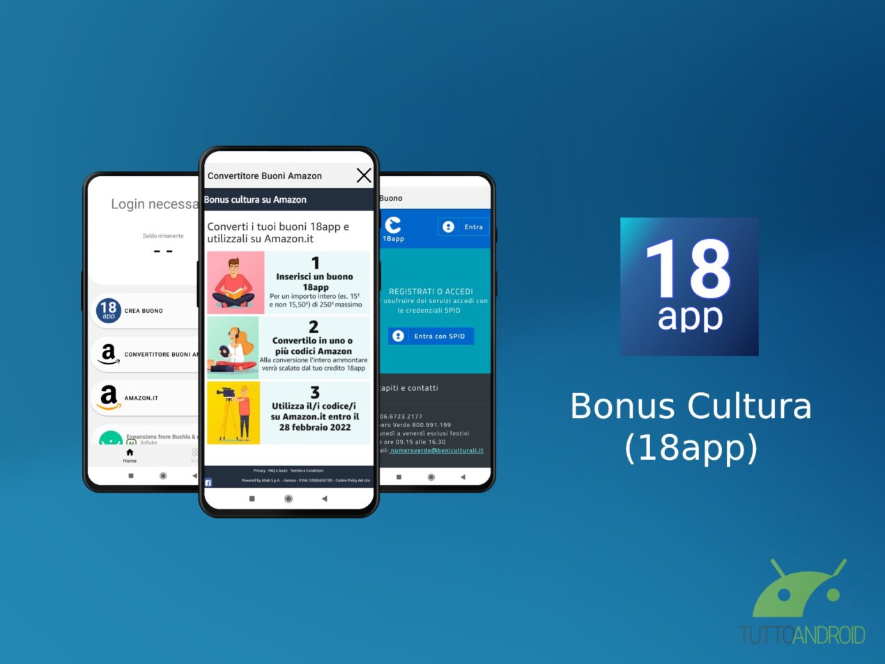 L'app bonus cultura permette di gestire al meglio il saldo