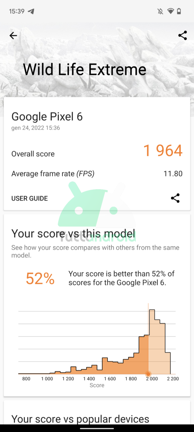 benchmark 3DMark Google Pixel 6 Tensor