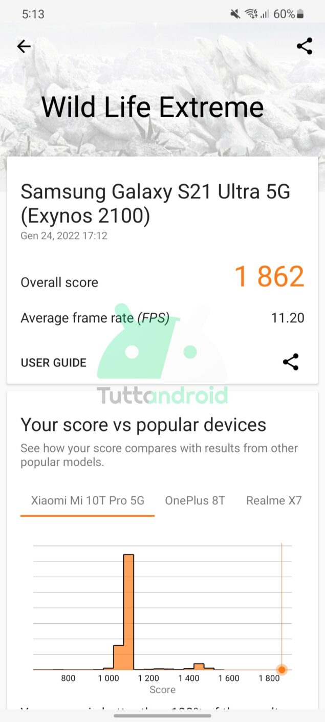 benchmark 3DMark Samsung Galaxy S21 Ultra Exynos 2100