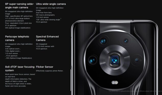 La fotocamera di Honor Magic4 Ultimate