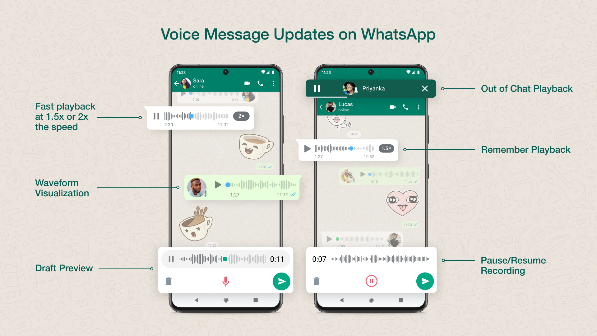 Tutte le novità dei messaggi vocali di WhatsApp