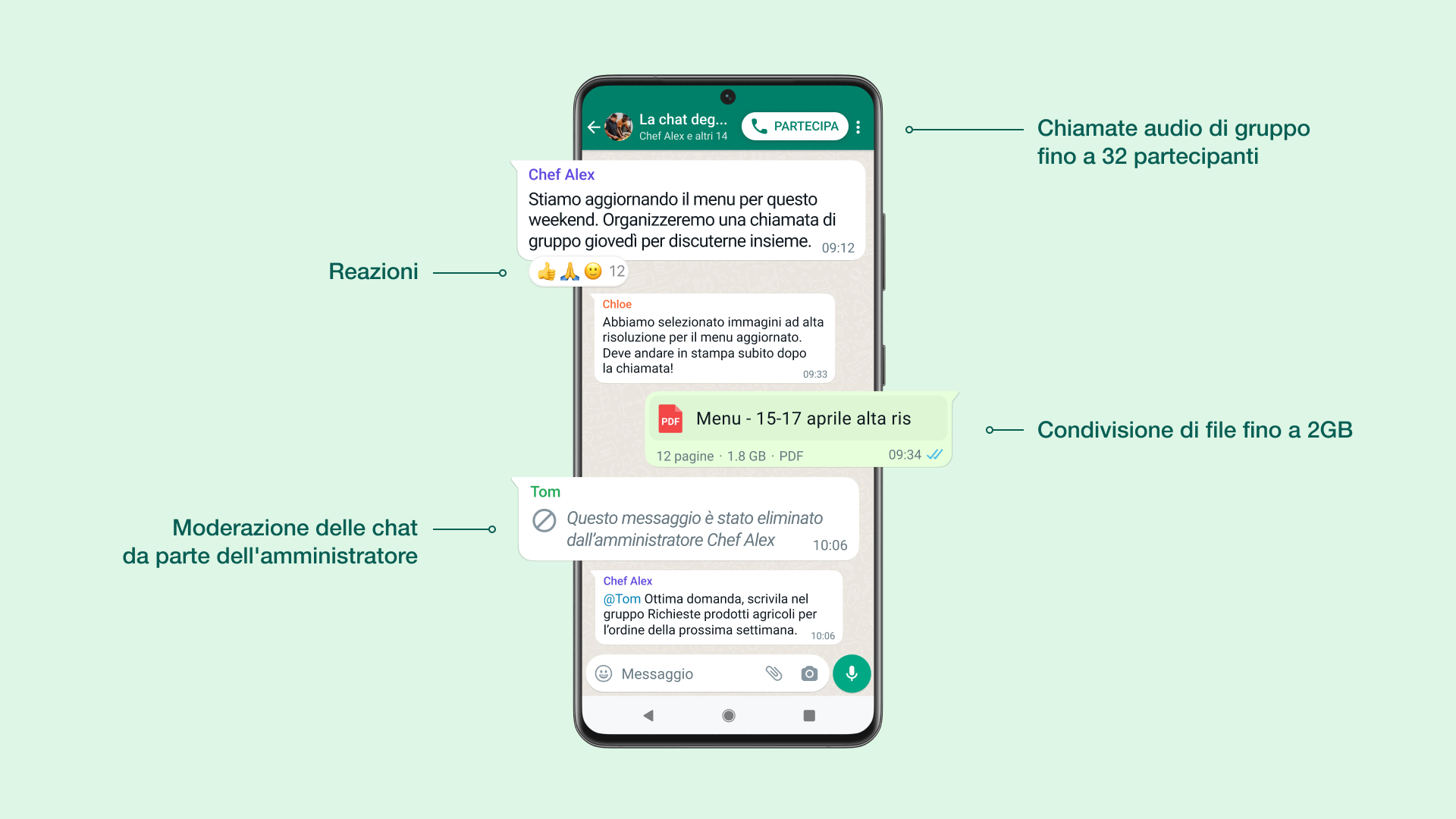 The reactions and other news for groups on WhatsApp
