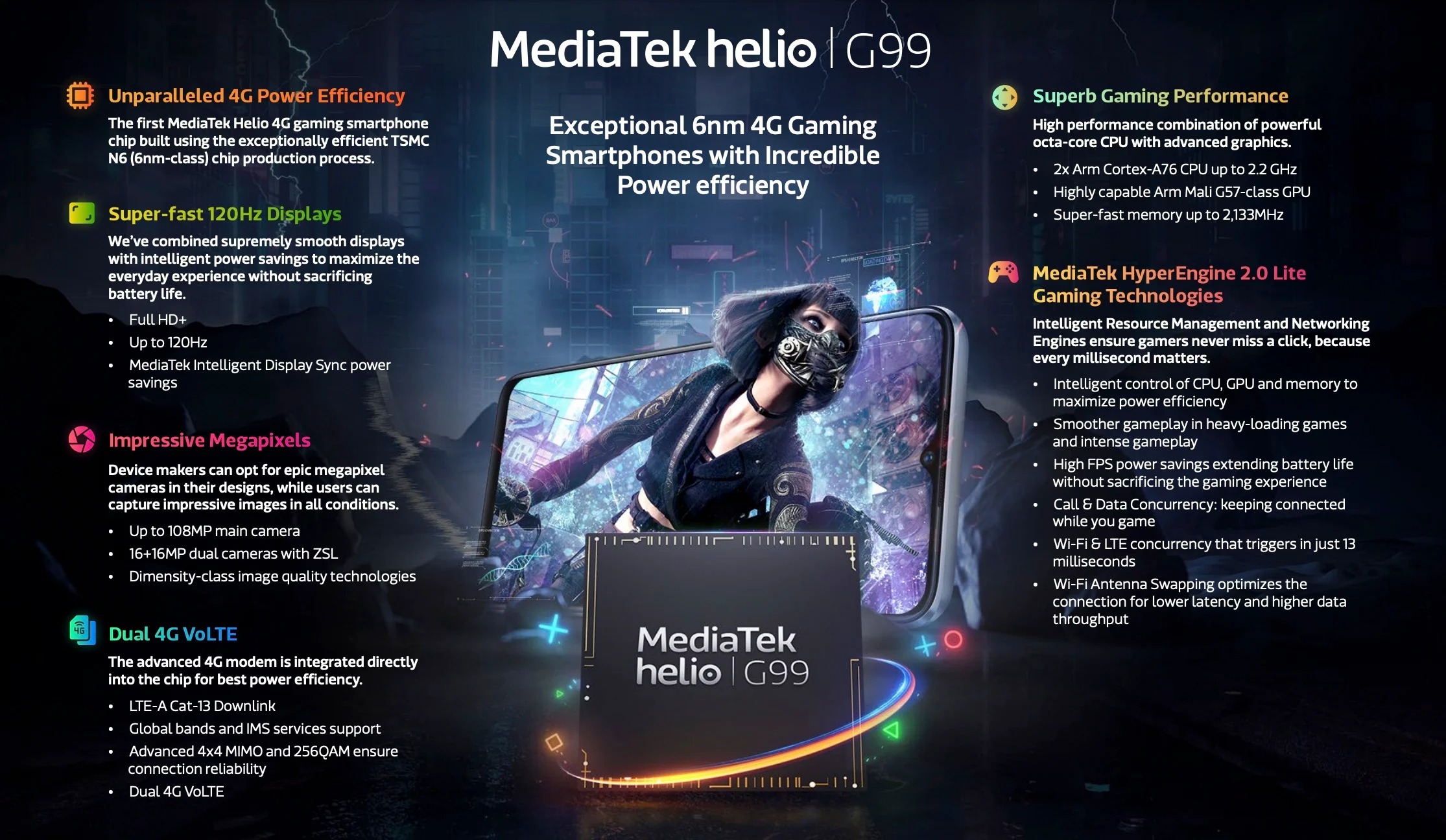 specifiche MediaTek Helio G99 4G